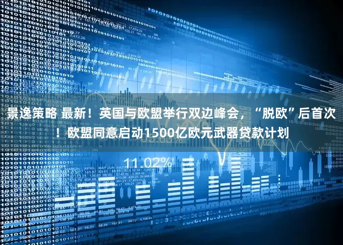景逸策略 最新！英国与欧盟举行双边峰会，“脱欧”后首次！欧盟同意启动1500亿欧元武器贷款计划