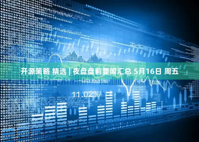 开源策略 精选 | 夜盘盘前要闻汇总 5月16日 周五