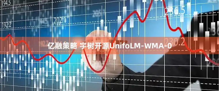 亿融策略 宇树开源UnifoLM-WMA-0